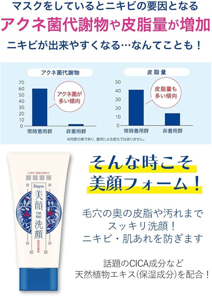 洗顔料 namie 楽天市場】オードムーゲ 泡洗顔料 しっとりタイプ 本体 ニキビ