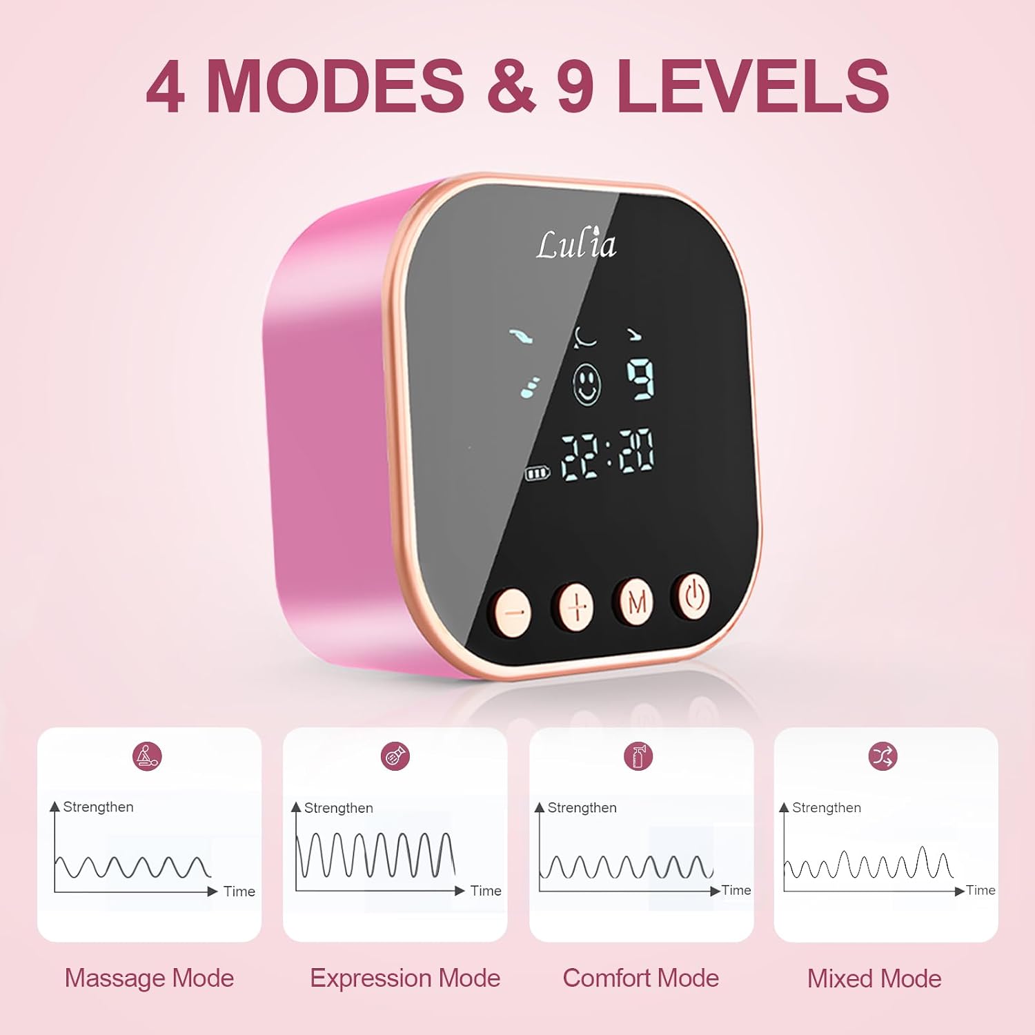 Condition photo showing As Is for lulia double electric breast pump, anti-backflow & led display, breastfeeding pump 4 modes & 9 levels, portable breast pumps with 24mm flange, pink-2p