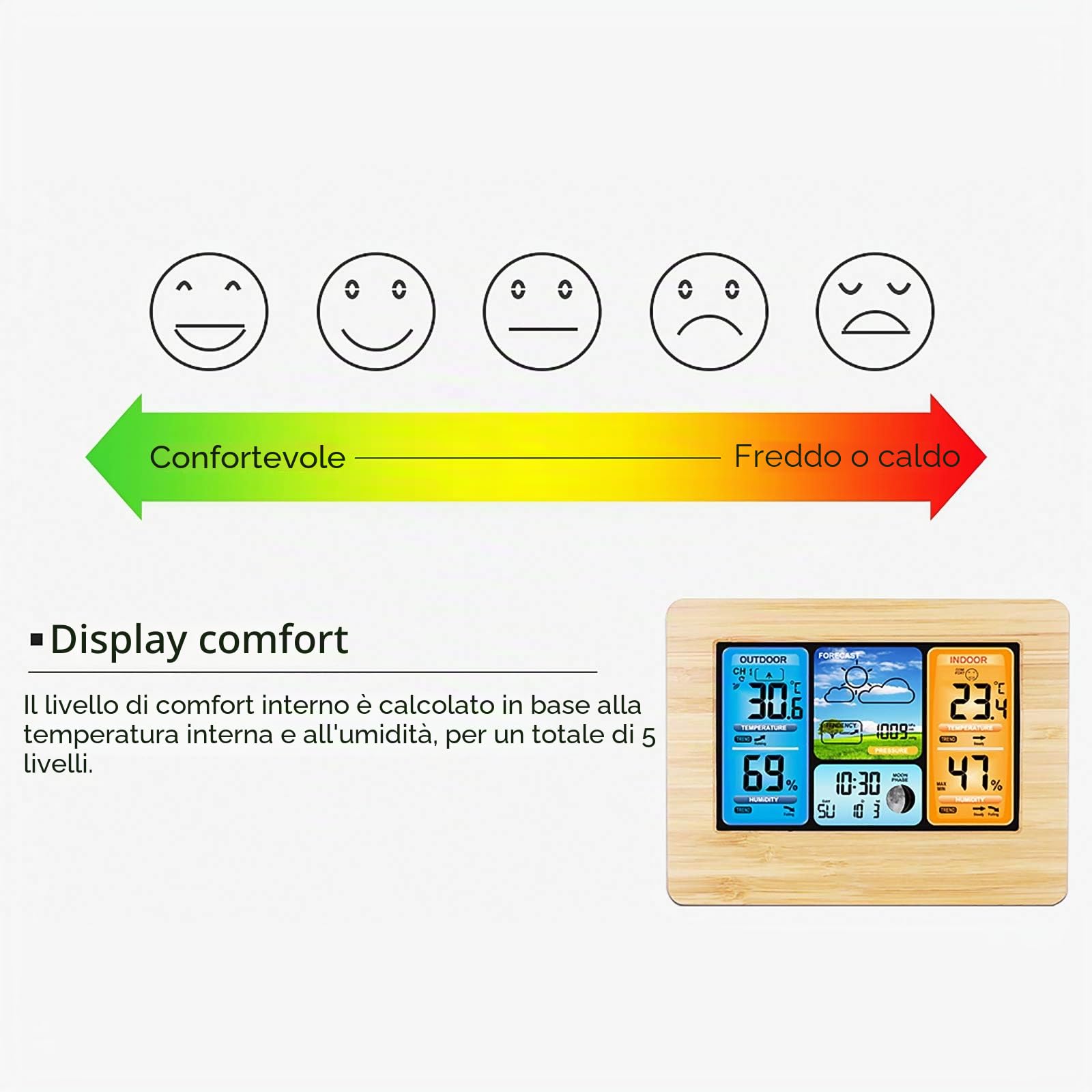 ALLOMN Stazioni Meteo Wireless con Sensore Interno Esterno, Stazione Meteo Digitale LCD con Avviso/Temperatura/Umidità/Barometrico/Previsioni/Fasi Lunari/Sveglia per Casa Ufficio Giardino (RF Giallo)