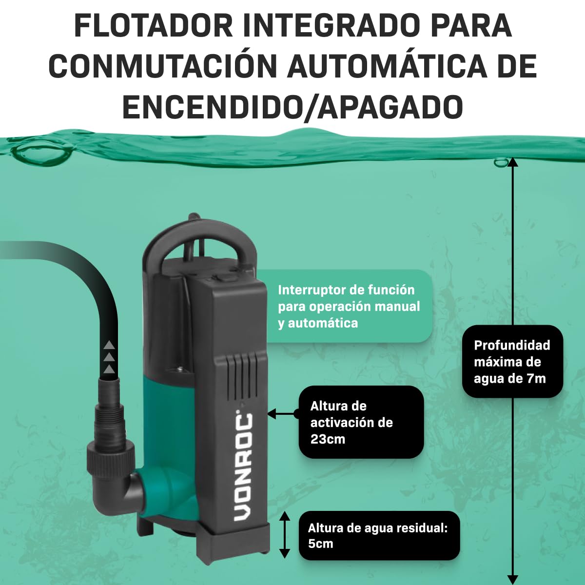 VONROC Bomba sumergible - Bomba para agua sucia - Bomba de agua - 750W - 14000 l/h - Para agua sucia y limpia- Con flotador integrado