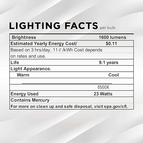 Miniatura 26 de SleekLighting foco 23 Watt T2, espiral, CFL, 2700K, 1300lm, base GU24 - Paquete de 4.