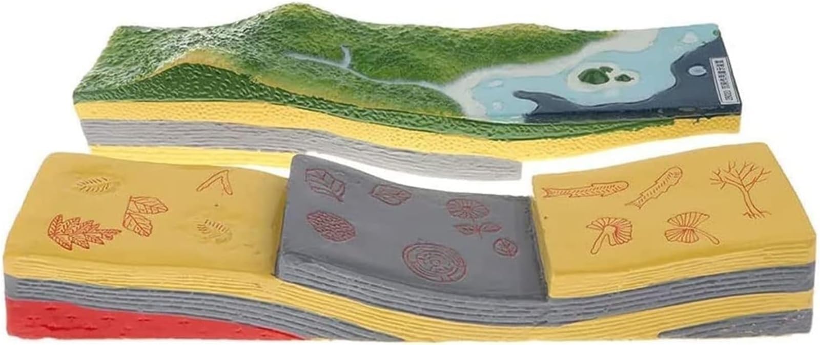 Naukowe pomoce dydaktyczne dla szkół geologicznych, topografia geologiczna | Model struktury Pate'a i morfologii powierzchni do nauczania, demonstracji i prezentacji edukacyjnych w klasach nauk