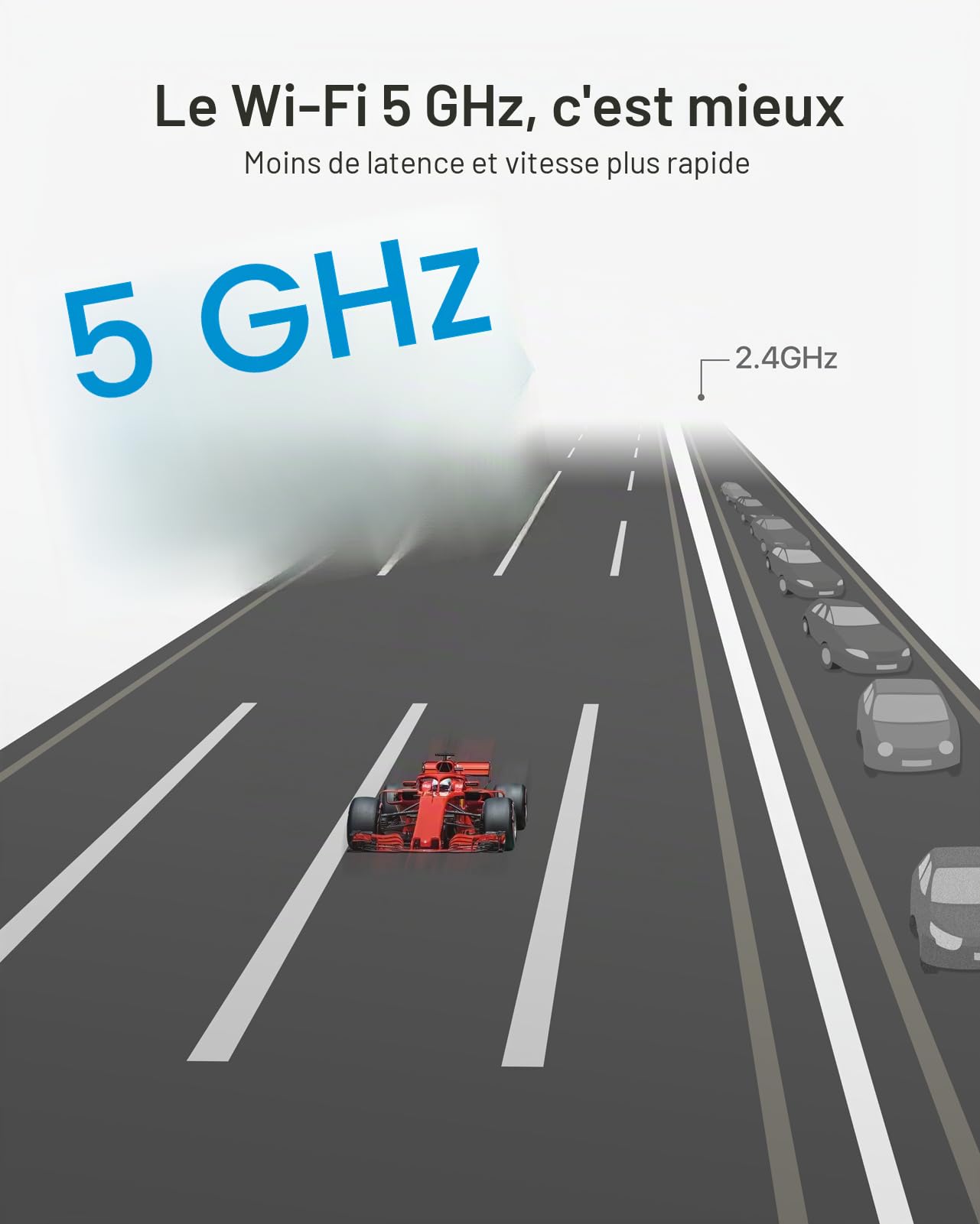 BrosTrend Clé USB WiFi Linux 650Mbps pour Ubuntu, Mint, Kali, Debian, Kubuntu, Mate, Zorin, PureOS, Raspberry Pi 2+, Windows, Adaptateur Dongle Bi-Bande 5GHz / 2.4GHz, Antenne Wi-Fi Longue Portée