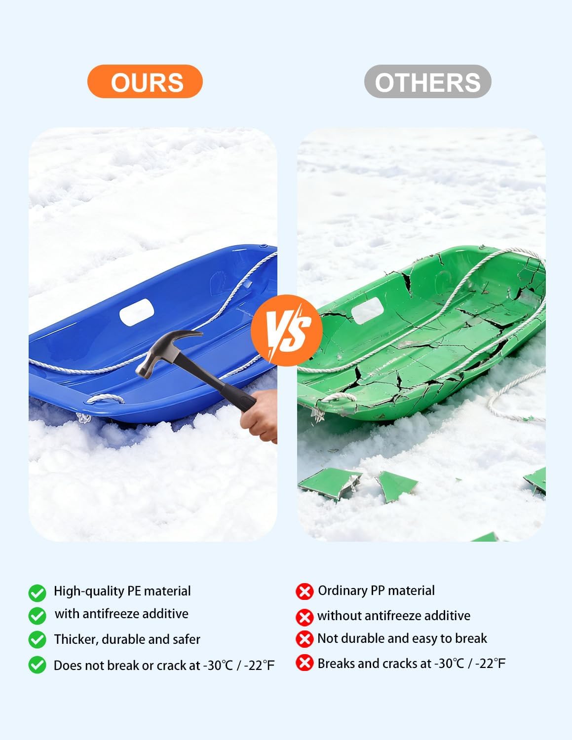 Sled, Snow Sled for Kids and Adults, Racer Downhill Sprinter Snow Sled 35" for 1-2 Riders with Pull Rope and 2 Handles, Utility Pull Sled Skiing, Ice Fishing, Deer Hunting, Firewood, Work Cargo, Gift