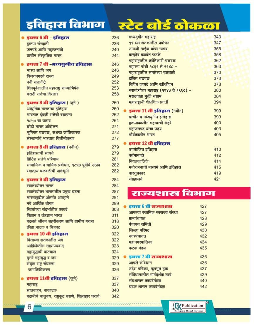 GK Publications MPSC-PSI-STI - State Board Thokla - 2021-22 - 4th Edition 2