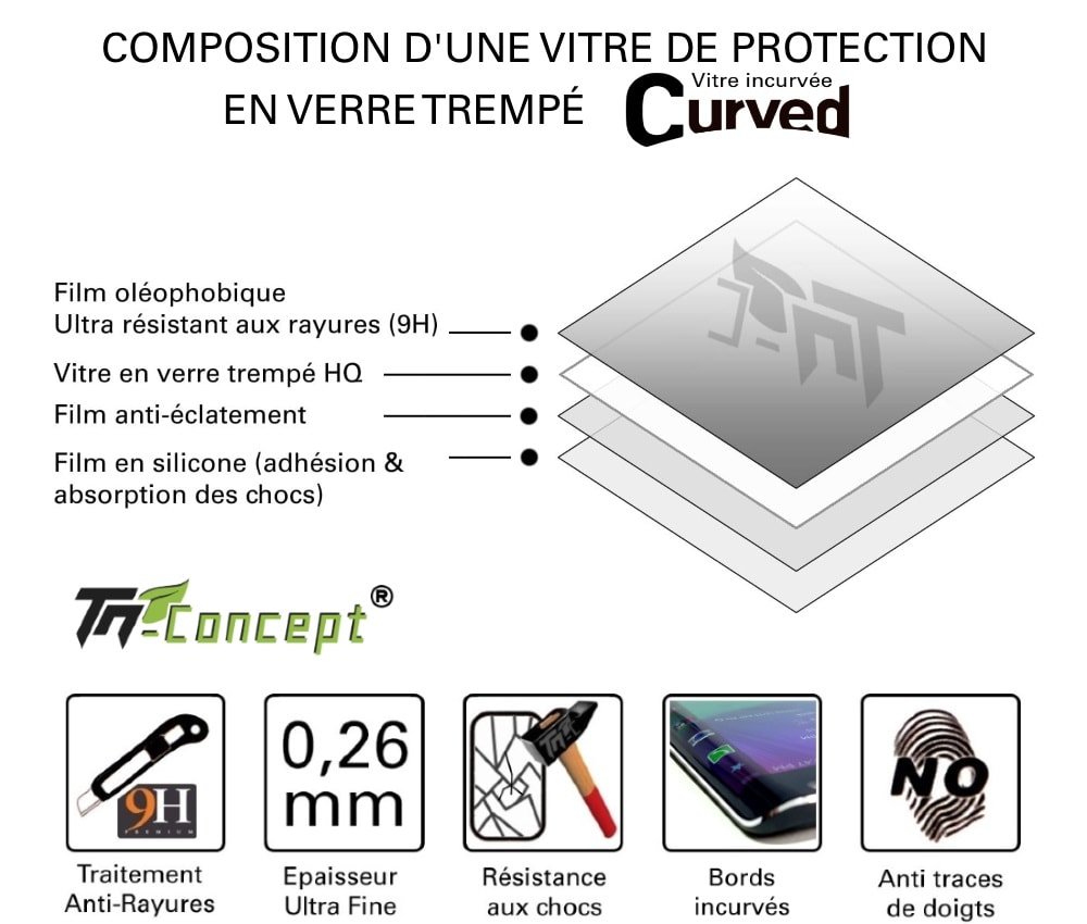 Protection écran Verre Trempé 3D Incurvé TM-Concept Pour Sony Xperia XA2 - Noir - Neuf Sous Film