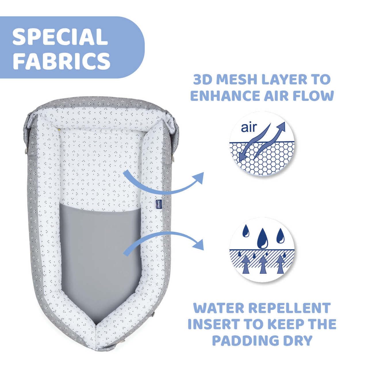 Chicco Mummy Pod, Riduttore Culla e Lettino, Impermeabile e Traspirante, con Speciale Rete 3D e Inserto anti-pipì, Regolabile, con 3 Lunghezze, Lavabile a Mano, Riduttore Neonato, Grigio, Foxy
