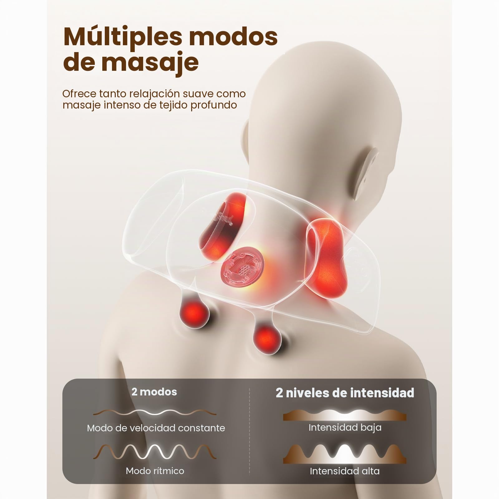 BOB AND BRAD Masajeador Cervical y Espalda con Calor, Shiatsu 4D Inalámbrico para Cuello Hombros, Manos Libres, 2 Niveles Temperatura, Regalo Ideal Mujeres Hombres