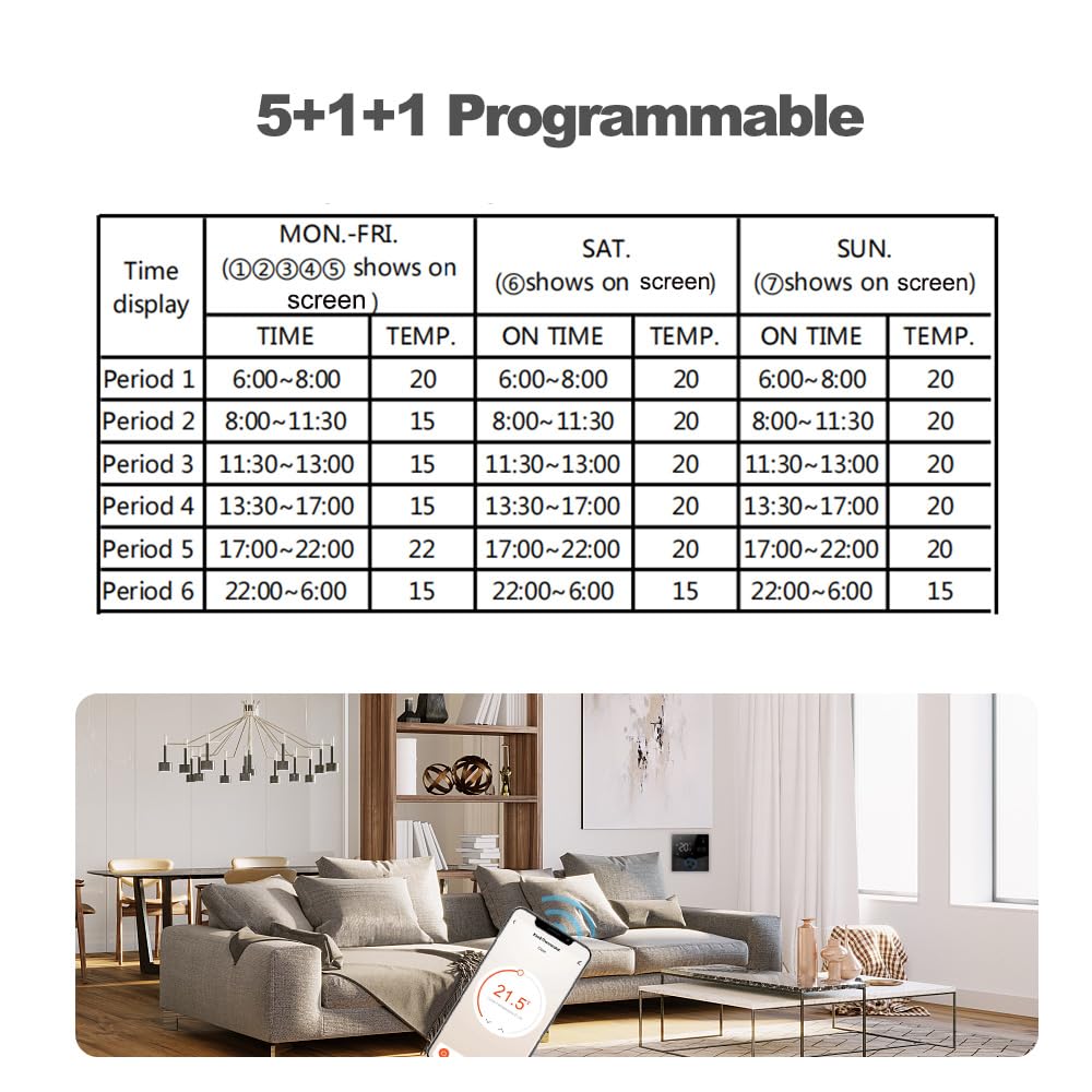 Decdeal Termostato WiFi para calefacción por suelo radiante y control de caldera de gas, compatible con Alexa, Google Home y Smart Life App mando a distancia, con botón giratorio, termostato de 2,4