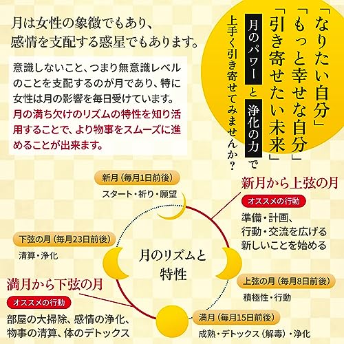 お守りこすめ バスソルト 入浴剤 エプソムソルト マグネシウム【癒しのお浄め体験】満月のお浄め塩 265g の商品画像 5