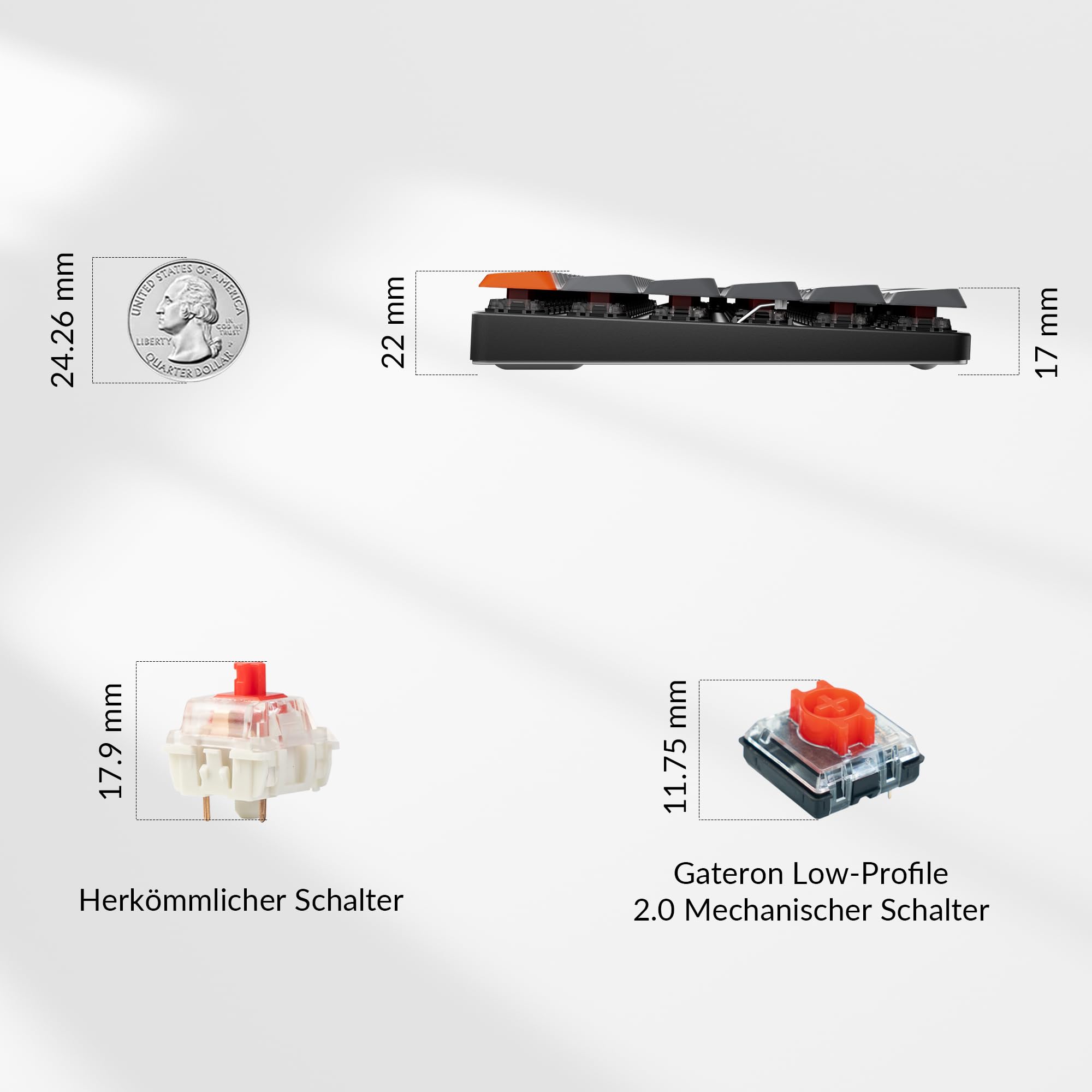 Keychron K3 Max kabellose mechanische Tastatur, 2,4 GHz/Bluetooth 5.1, programmierbar mit QMK/Launcher, 75%-ISO-DE-Layout, QWERTZ-Gaming-Tastatur für Mac/Windows – Gateron Low-Profile-Braun-Schalter