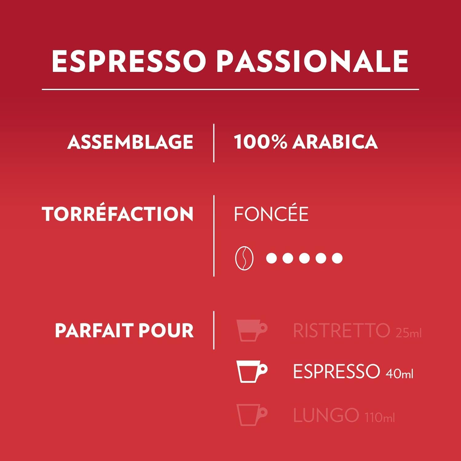 Lavazza Capsule Caffè A Modo Mio Espresso Passionale - 5 pojemników na 36 kapsułek [180 kapsułek]
