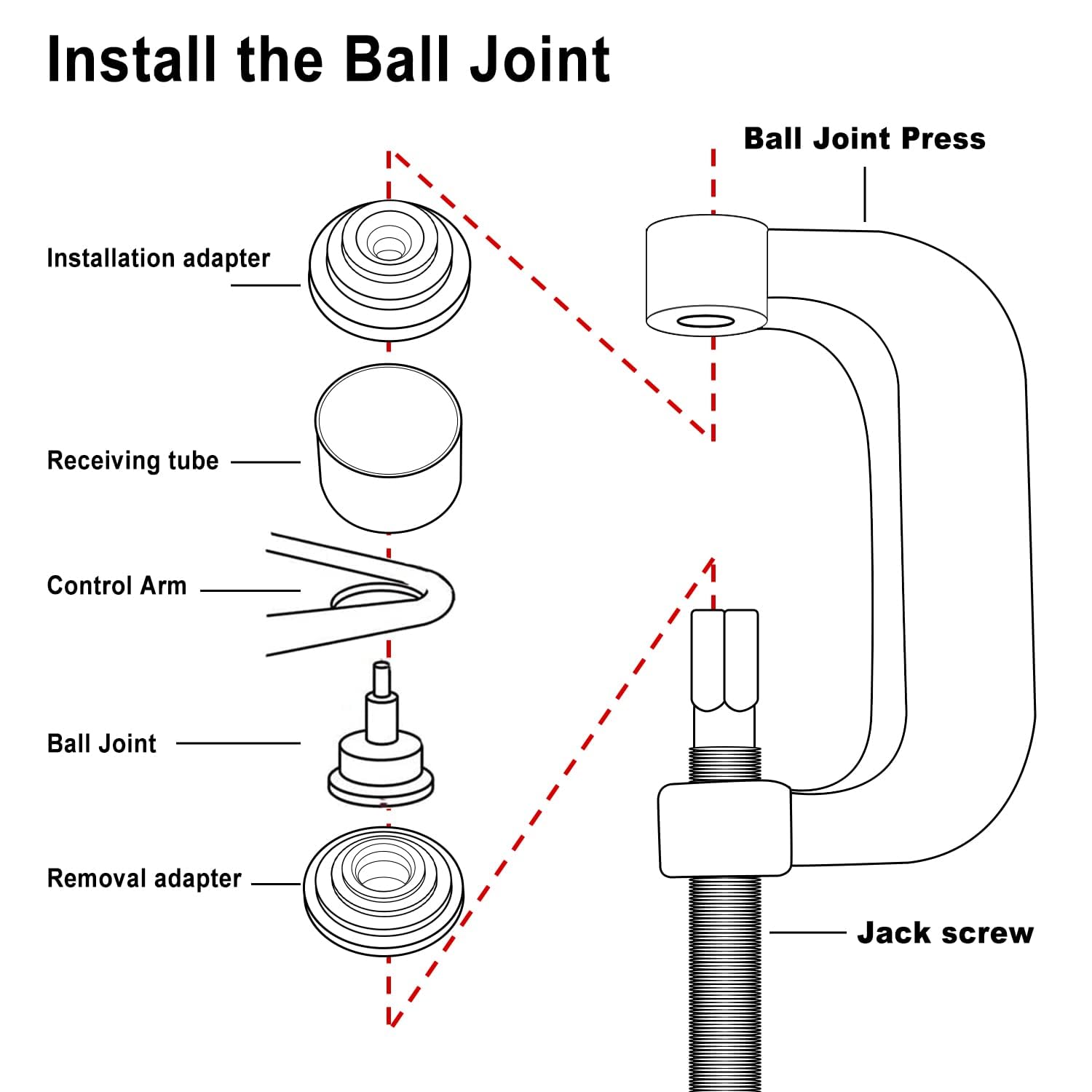 BOOMSTART, set di 10 pezzi, estrattore per giunto di sospensione, giunto a sfera, 4 in 1, utensile universale per giunti a sfera, set di attrezzi per auto con scatola
