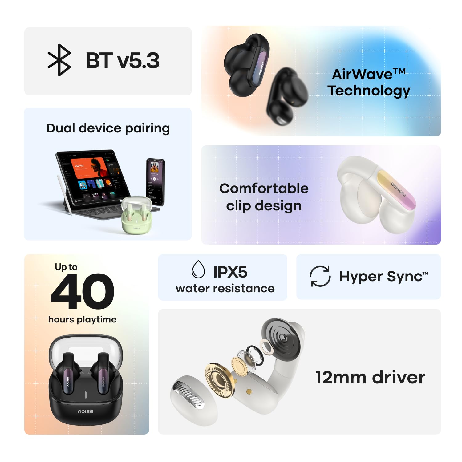 Noise Newly Launched Air Clips 2 Wireless Open Ear Earbuds with Clip Design, AirWave™ Technology,Up-to 40H Playtime, Dual Device Pairing, ENC,12mm Driver,BTv5.3 (Frost Ivory) — Amazon image 3