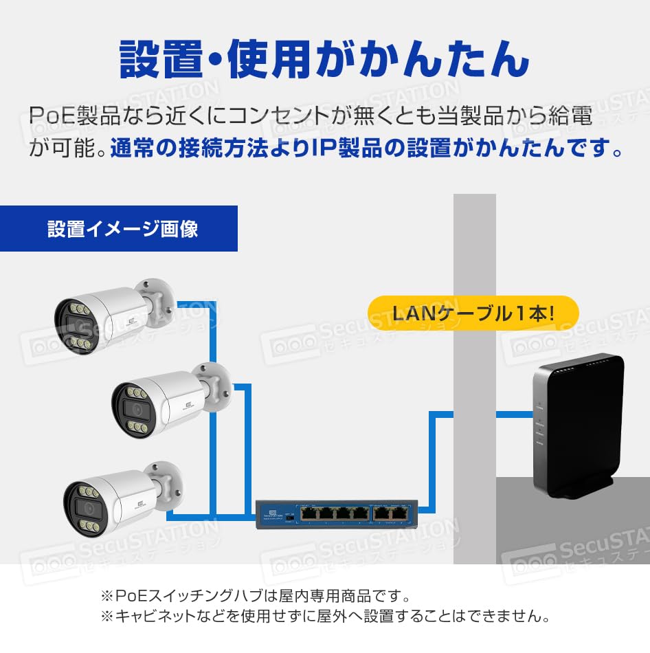 Amazon.co.jp: SecuSTATION スイッチングハブ PoEハブ 日本メーカー