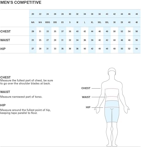 Miniatura 3 de Speedo Bañador Estándar Hombre Endurance+ Sólido Adulto