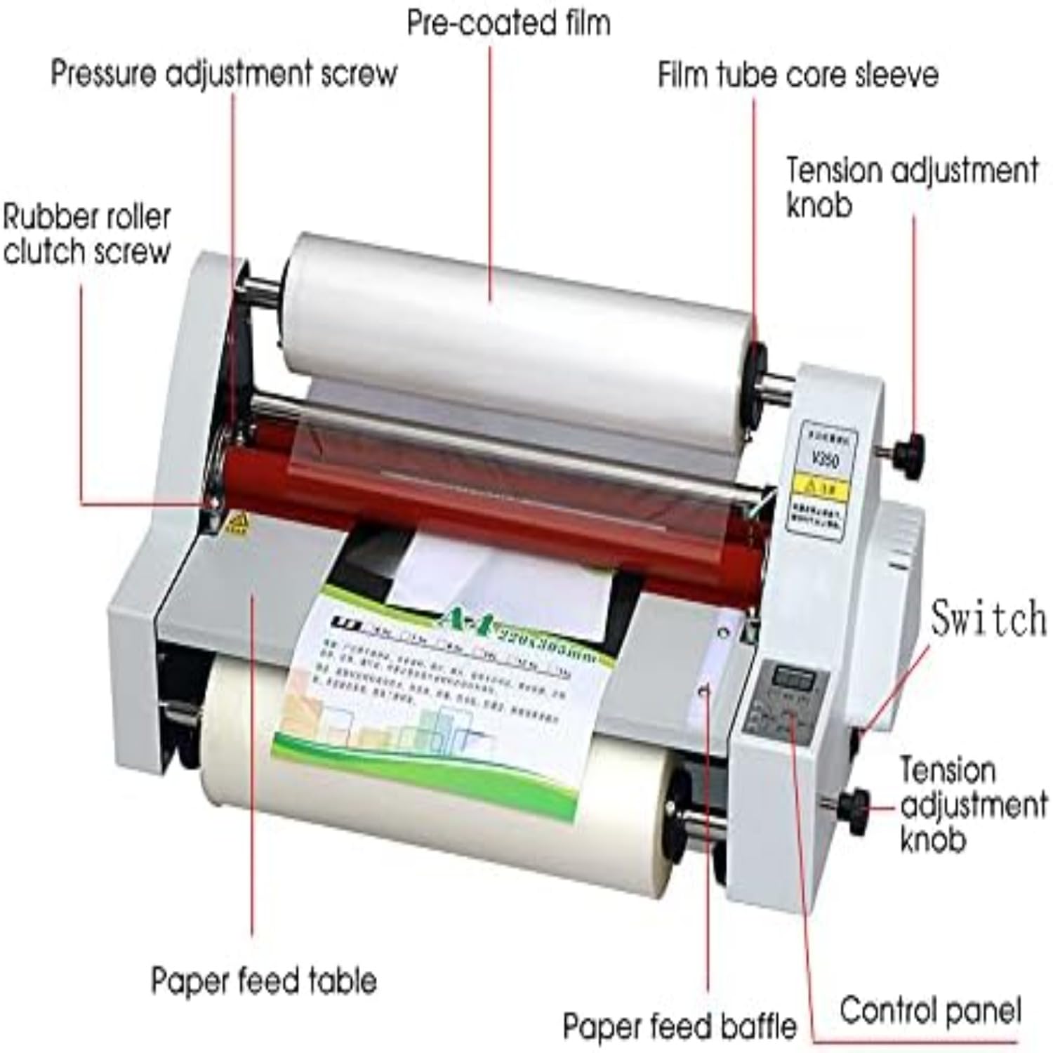 Plastificatrice A Caldo/Freddo - Plastificatrice Termica Monofacciale E Bifacciale per Uso Scolastico, Ufficio E Commerciale - Plastificatrice con Riscaldamento in,300mm