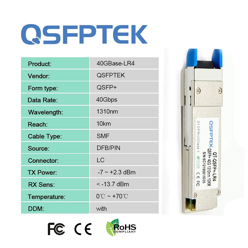 QSFPTEK 2Pack 40G QSFP+ Module LC Single-Mode Transceiver 40GBASE-LR4 for Cisco QSFP-40G-LR4 (1310nm, 10km, with DDM)