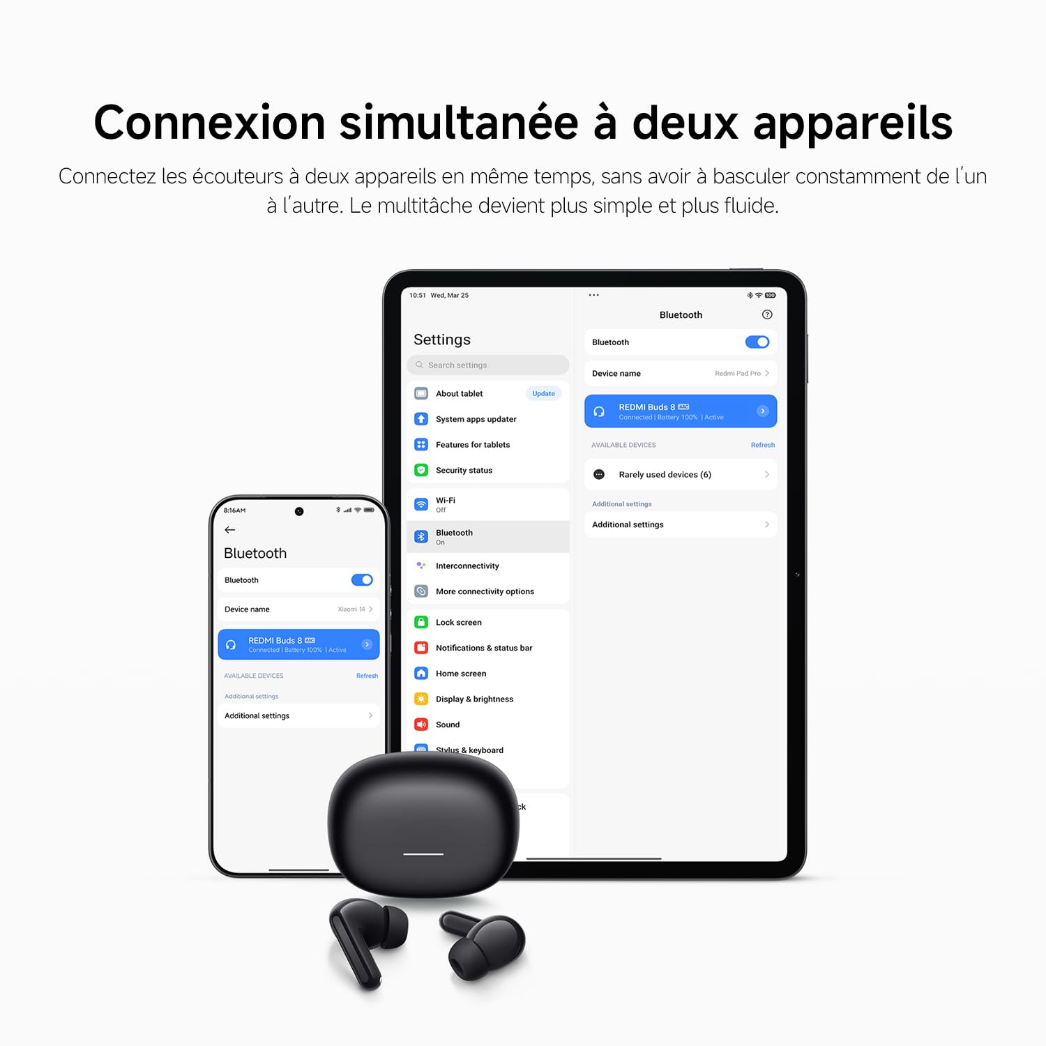XIAOMI Redmi Buds 8 Écouteurs Bluetooth True Wireless, 50dB d'annulation Active du Bruit, 3 Micros IA, Haut-Parleur Dynamique de 11 mm, Audio Hi-Res, Autonomie jusqu'à 11h+44h, IP54, Noir