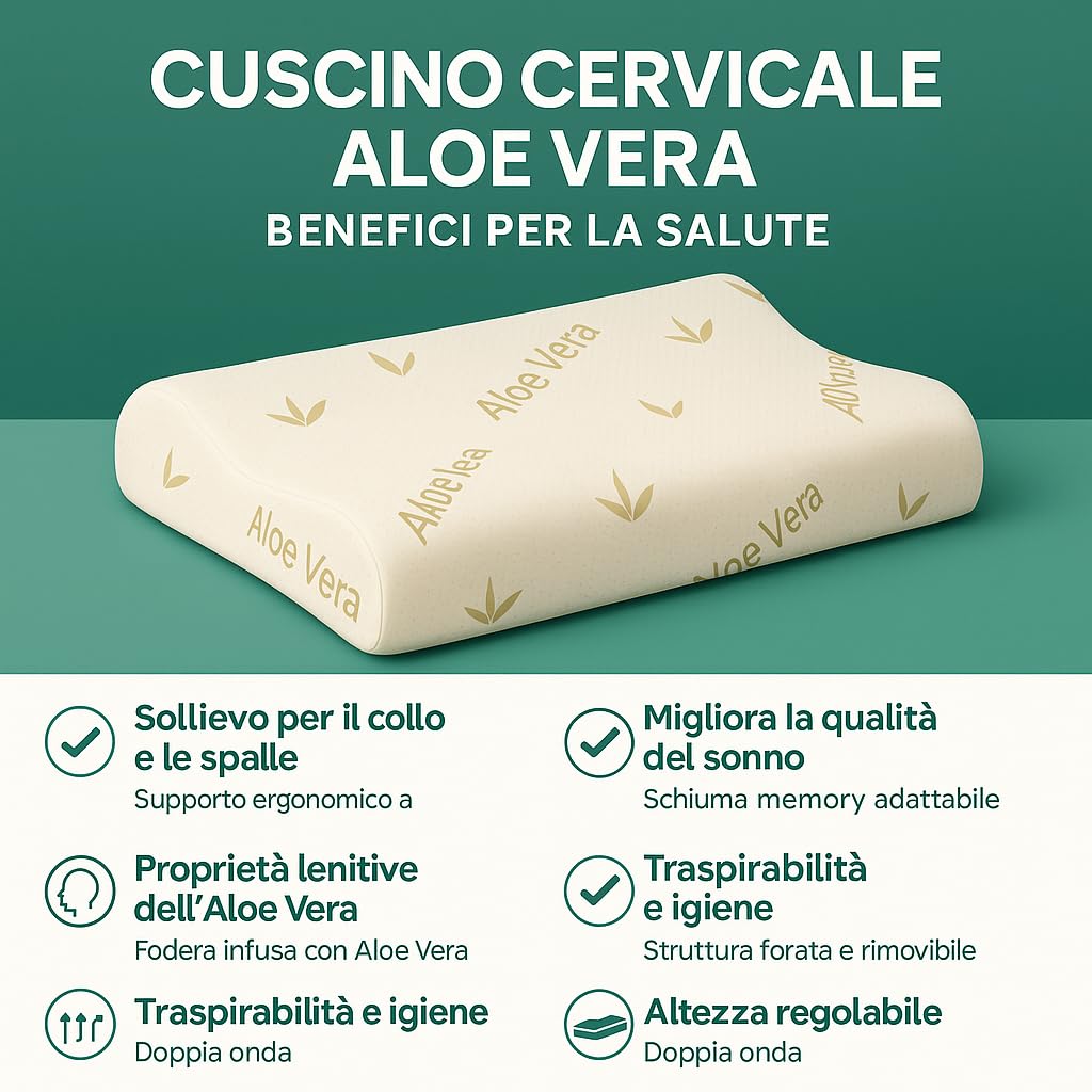 Tessiharmony Almohada cervical para dormir de espuma viscoelástica ortopédica de doble onda ideal para soporte al cuello, ergonómica, transpirable e hipoalergénica, con funda de aloe vera, antiácaros
