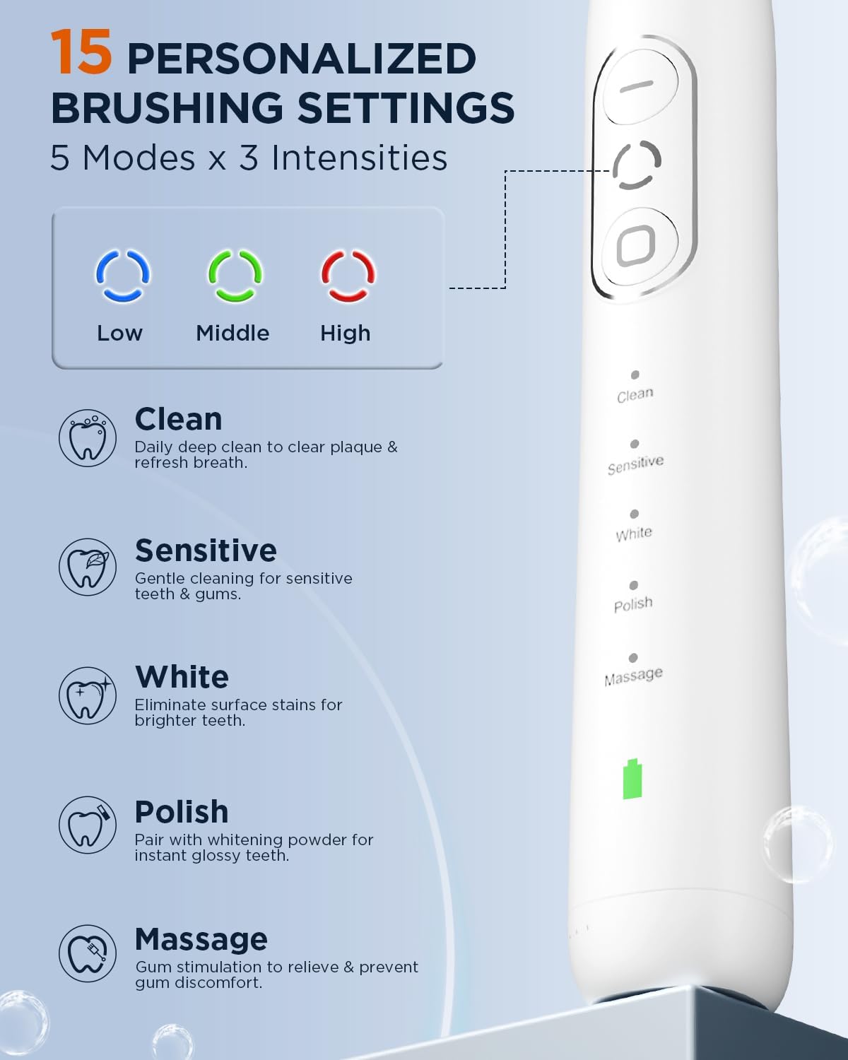 Rechargeable Sonic Toothbrush Set, Dual Design for Adults & Children, Equipped with Travel Carry Case, Intelligent 2-Minute Timing, 5 Working Modes and 120 Days Standby Time
