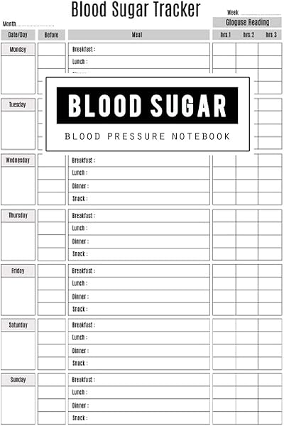 Blood Sugar & Blood Pressure Notebook: Blood Sugar & Blood Pressure Log Book, Health Planner, Blood Pressure Tracker, Before & After for Breakfast ... Snacks, Glucose Monitoring, Pulse, Breathe