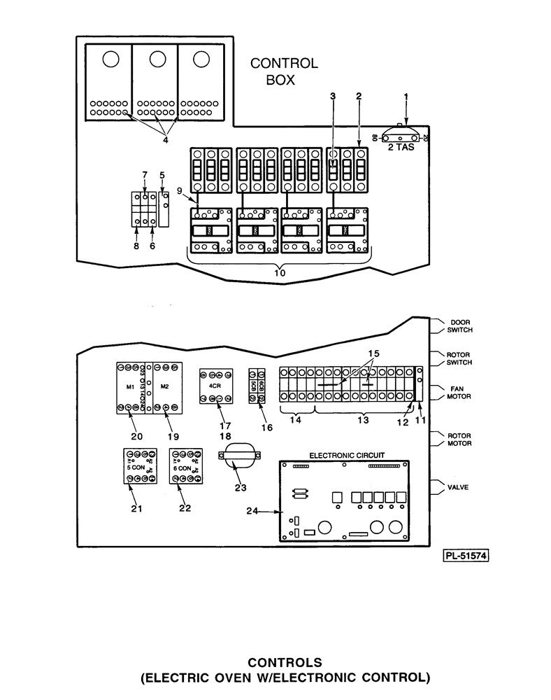 Hobart 00-630142-00097 Hobart RELAY BOARD (00-630142-00097)