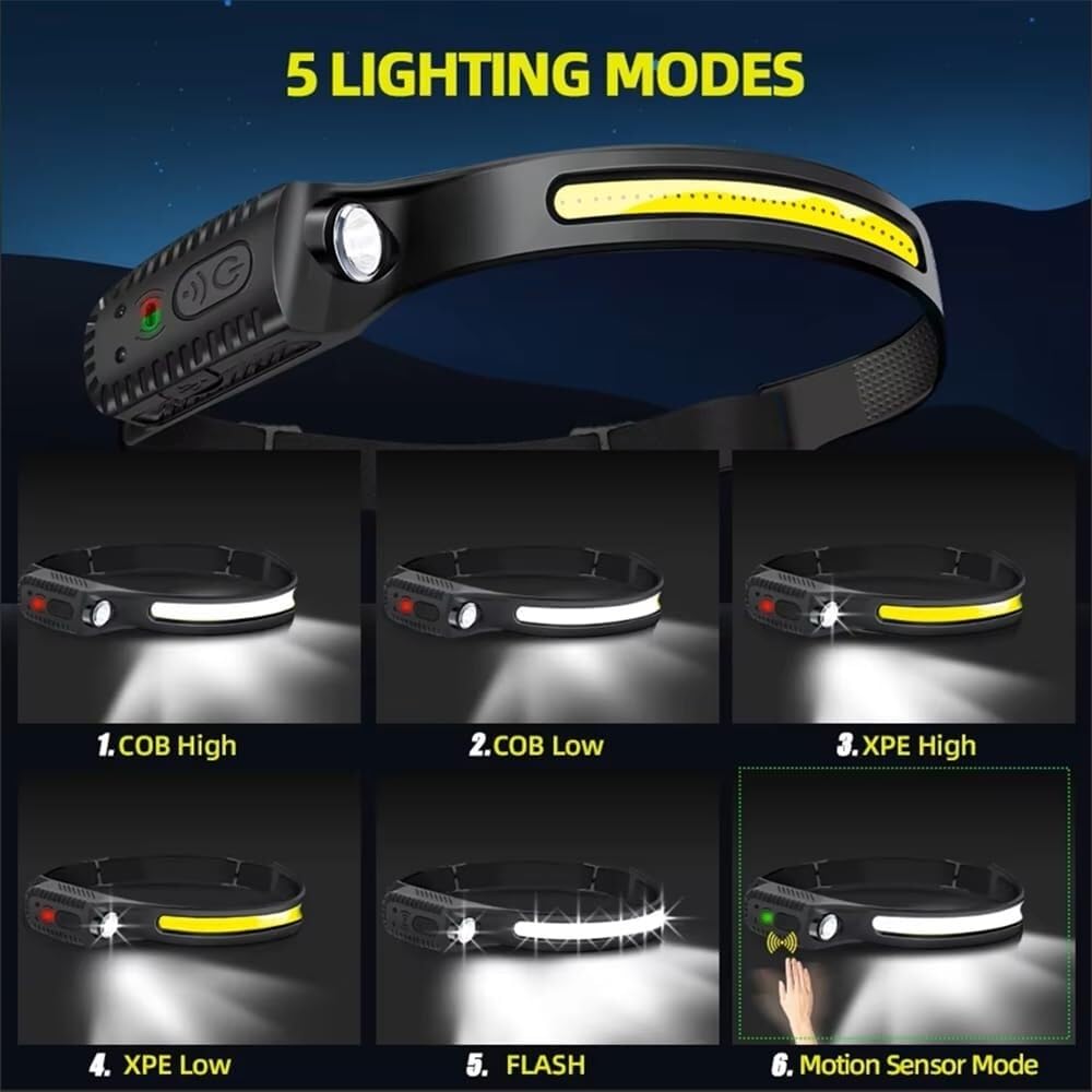 Lampe Frontale à LED Rechargeable par USB, idéale for la pêche ou Le Camping
