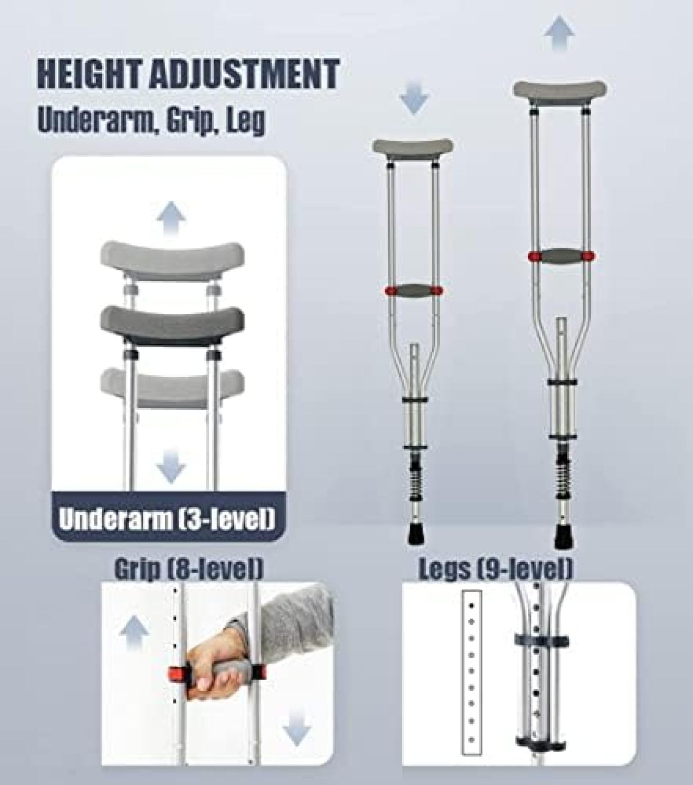 Stampelle pieghevoli sotto le ascelle con assorbimento degli urti, altezza regolabile a pulsante in alluminio stampelle da passeggio per adulti e giovani, capacità 134,6-195,6 cm, capacità 440 libbre