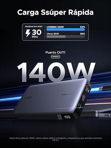 Miniatura 3 de UGREEN Power Bank 25,000mAh 145W Laptop Portable Charger, Nexode 3-Port USB C PD Battery Pack, for MacBook Pro/Air, Dell XPS, iPhone 17/16/15/14,