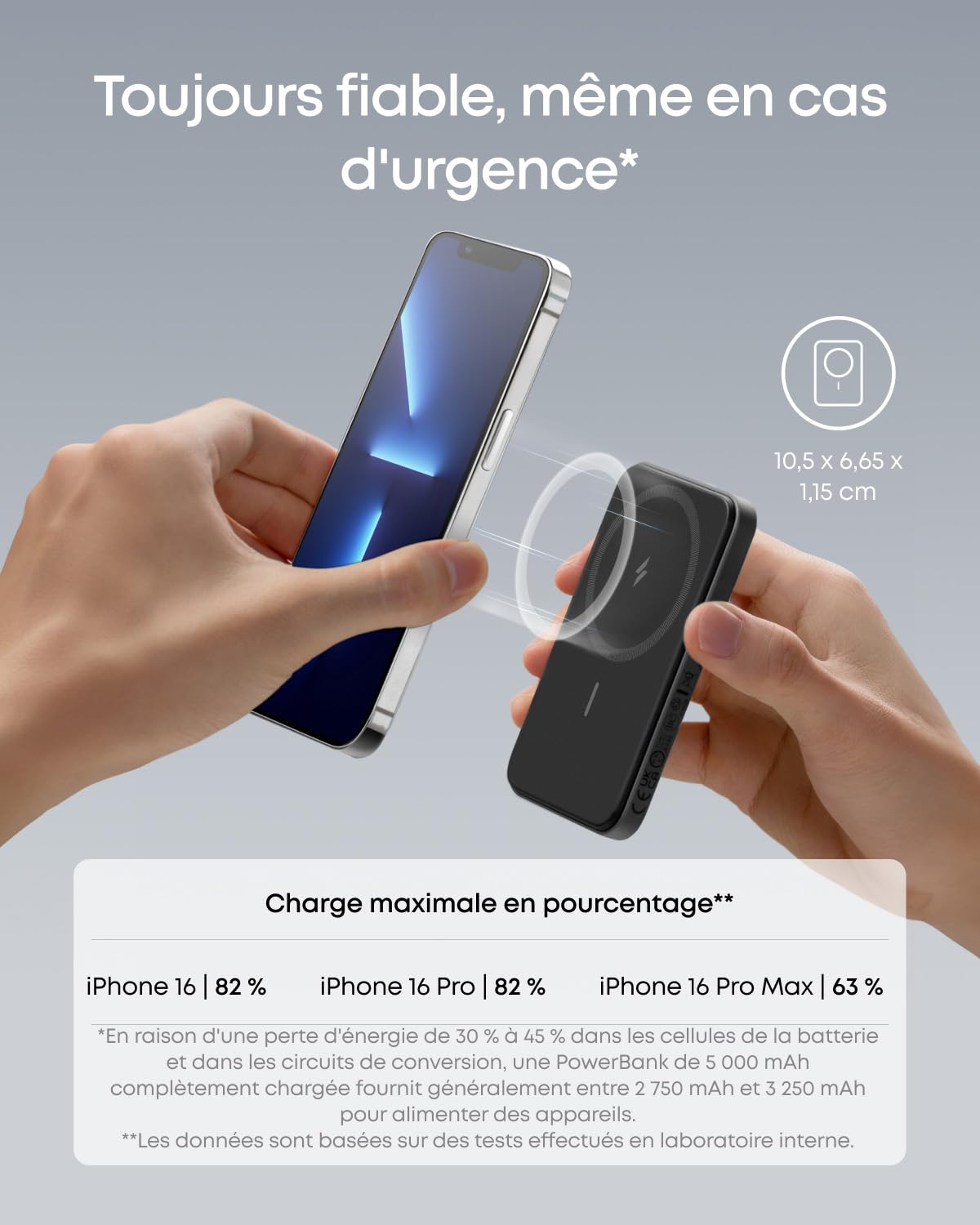 Anker MagGo 621 Batterie Externe Magsafe 5000 mAh Magnétique, Power Bank Charge Rapide, Pliable et avec USB-C, pour iPhone séries 17 16 15 14 Autres (Noir)