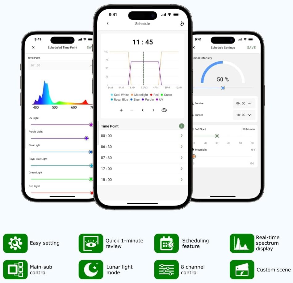 REEFB 70W Reef LED Aquarium Light with APP Control, Programmable 8-Channel Full Spectrum, Hemispherical Lens for Coral Growth, Sunrise Sunset Moonlight.