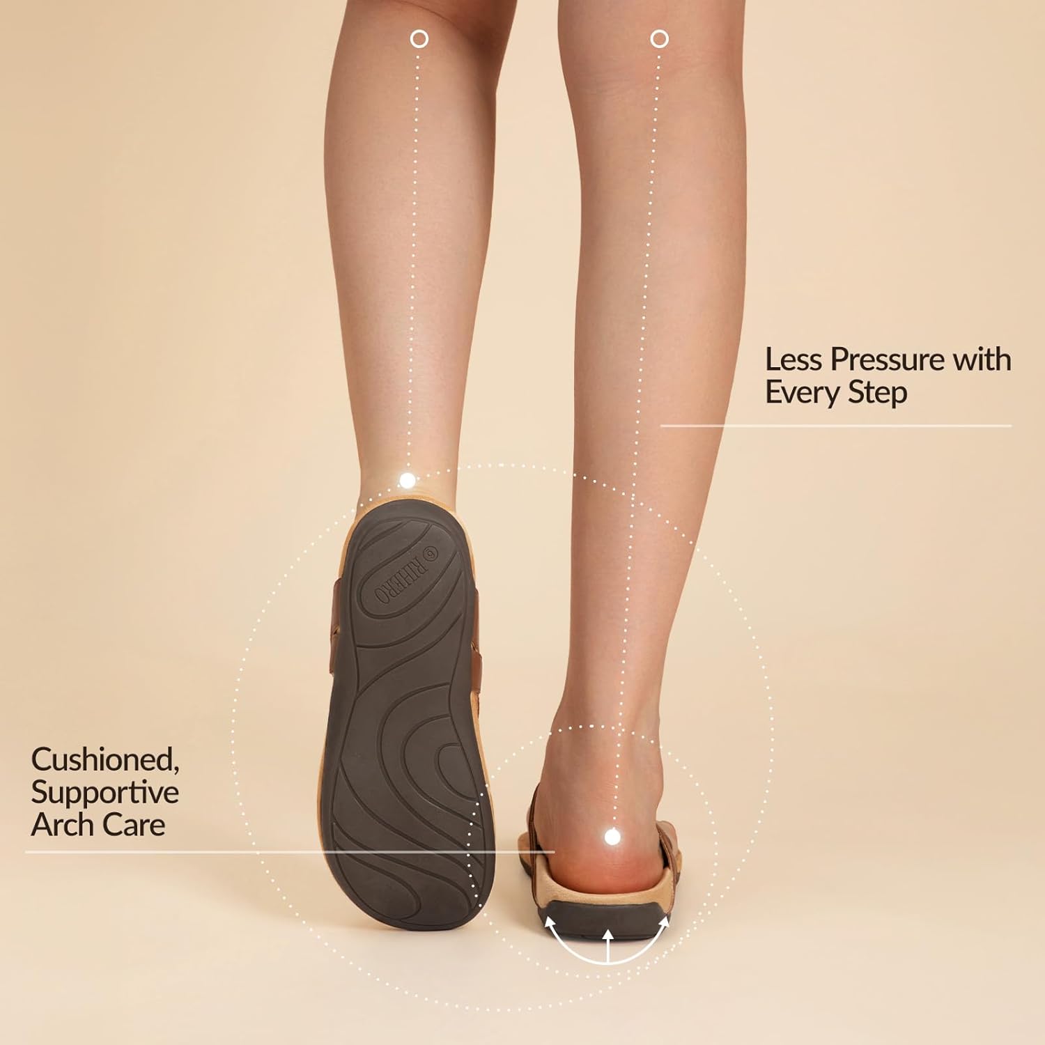 Rihero Women's Orthopedic Arch Support Sandals Orthotic Flip Flops Comfortable Slip On Thong Flat Sandals - Image 6