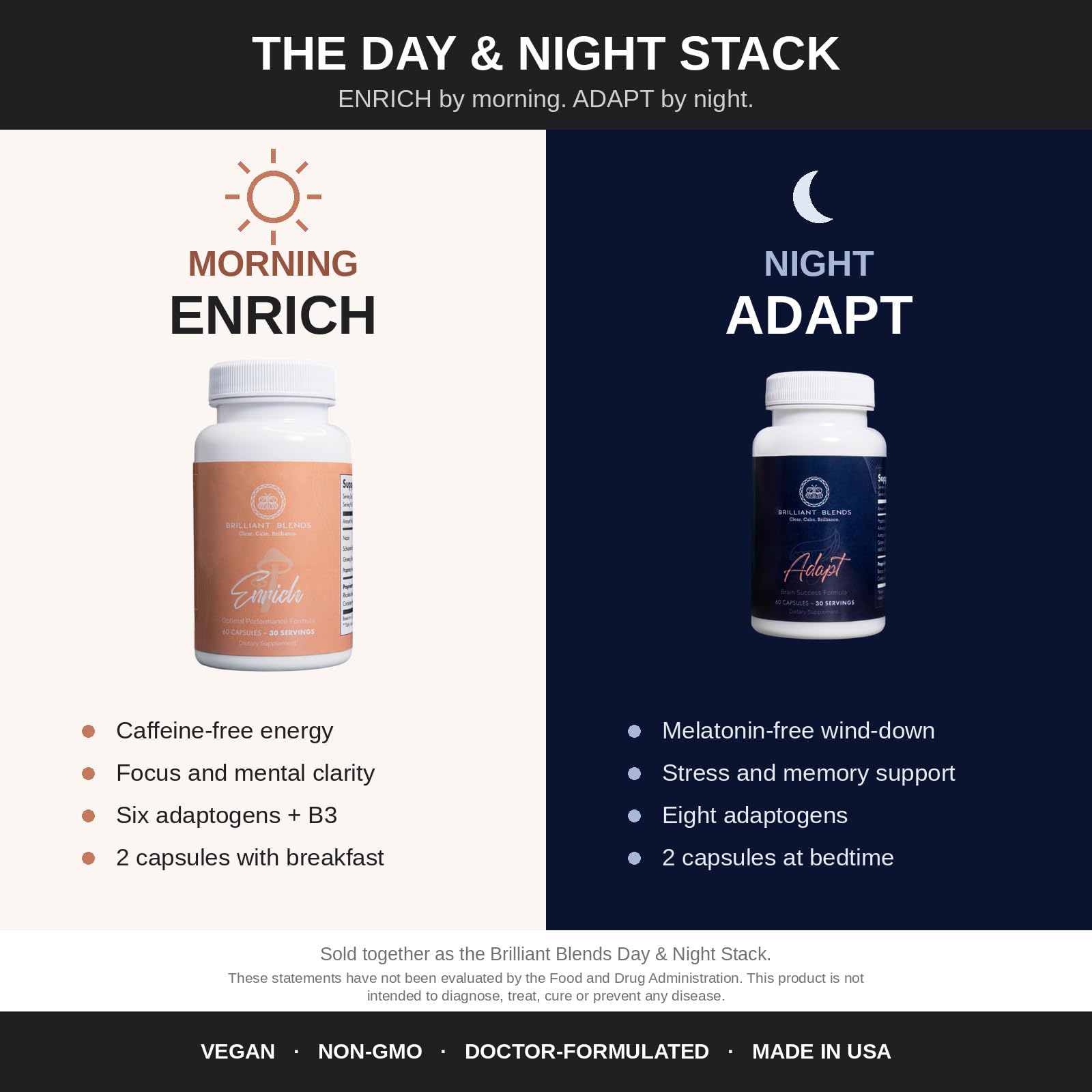 ENRICH Adaptogen Supplement – Lion's Mane, Rhodiola, Cordyceps, Reishi & Ginseng | Doctor-Formulated Nootropic for Energy, Focus & Mood | Caffeine-Free, Vegan, Non-GMO, 60 Capsules — Amazon image 6
