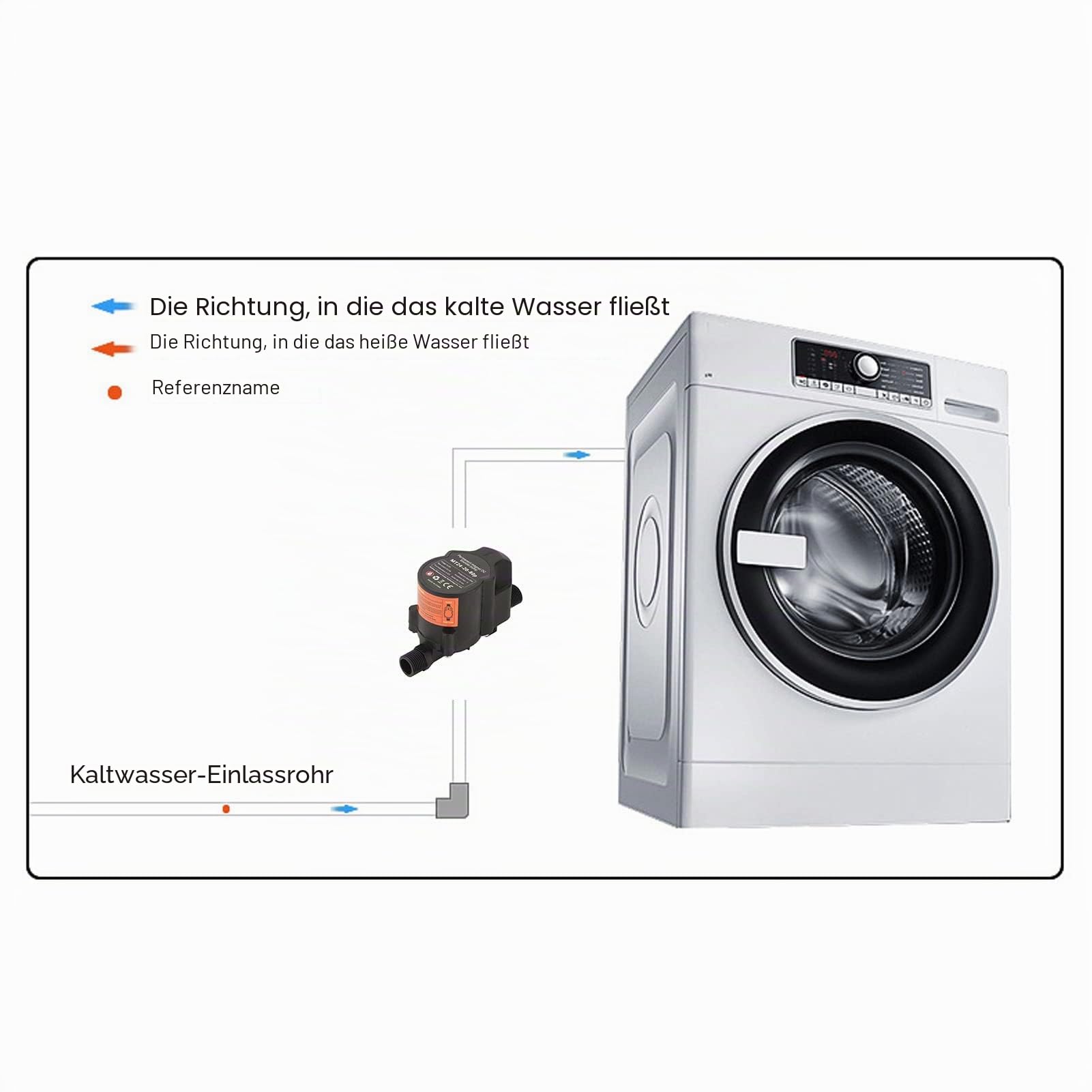 SEAFRONT Wasserdruck-Booster-Pumpe DC 24 V Wasserdruckerhöhungspumpe für Dusche und Umwälzung vollautomatisch geräuscharm