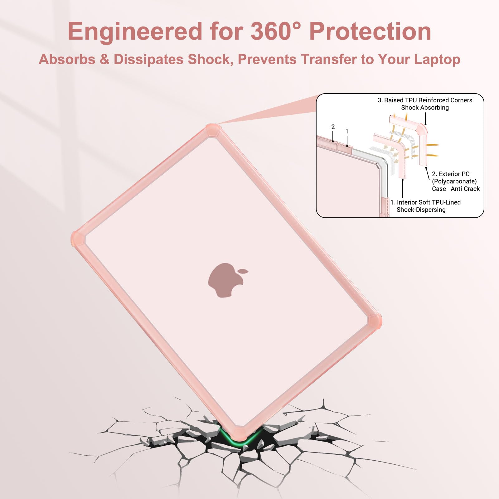 MOSISO Kompatybilny z MacBook Pro 16 cali, M4, M3, M2, M1, 2025, 2024, 2023, 2022, 2021, A3403, A3186, A2991, A2780, A2485, wytrzymałe etui zapobiegające pękaniu osłona TPU i osłona klawiatury i folia