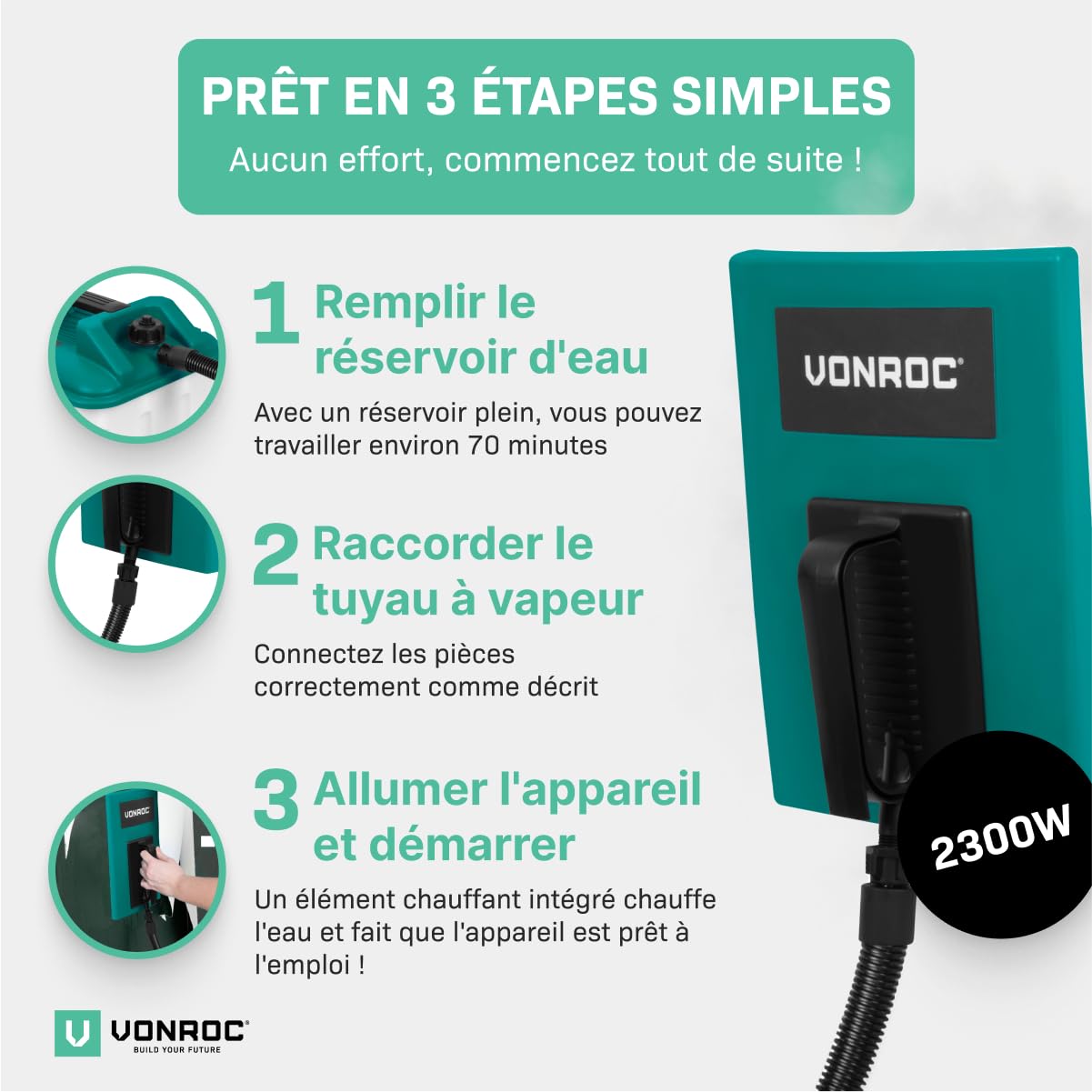 VONROC Décolleuse Papier Peint 2300 W – Réservoir 4,5 L – Tuyau 4 m – Spatule Incluse – Plaque Vapeur Standard et Compacte – Indicateur de Niveau d’Eau – Decolleuse Rénovation Murale Papier Chambre
