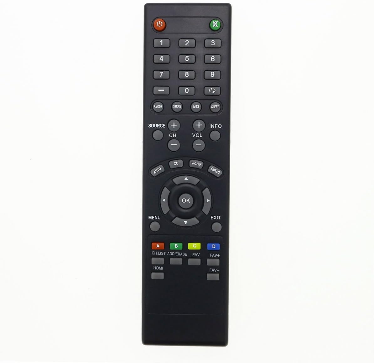 DEHA Compatible with WS-1288 TV Remote Control for Element/Seiki/Proscan