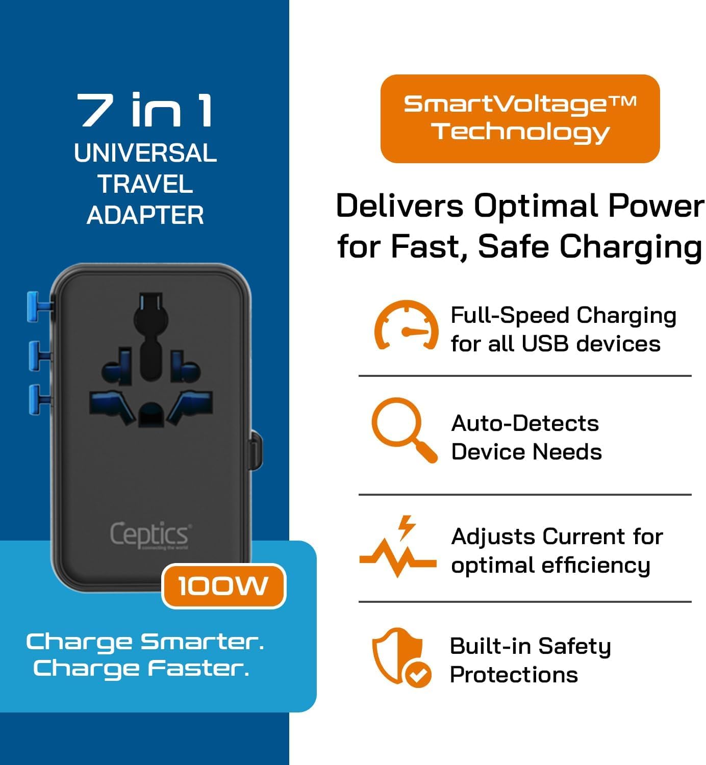 Ceptics GAN Adaptador de Viaje Universal de 100 W con Cable USB C retráctil, 2 USB-A & C, Entrada Universal y 1 Entrada US/JP, Adaptador Universal 7 en 1 para Viajes por Todo el Mundo