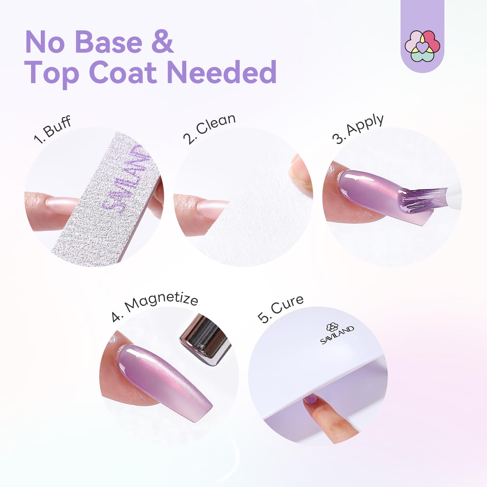 SAVILAND One-Step Penna per Smalto Gel: 3 in 1 Smalto Gel Penna Base, Colori e Top Coat Gels Nail Polish con Magnete per Nail Art Cat Eye Formato da Viaggio 4ml, Facile Usare per Principianti