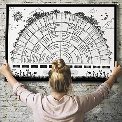 Tianbi Fill In Family Tree Chart,6 Generation Genealogy Poster Fillable Ancestry Chart,Blank Fillable Ancestry Chart,Personalised Home Living Room Wall Decor - Image 4