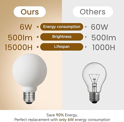 Miniatura 3 de Liii&ARTMAN Bombilla LED pequeña G16 12 brillo suave 4W blanco mate E12 luz nocturna regulable 2700K CRI97 320lm igual a 30W bombilla incandescente