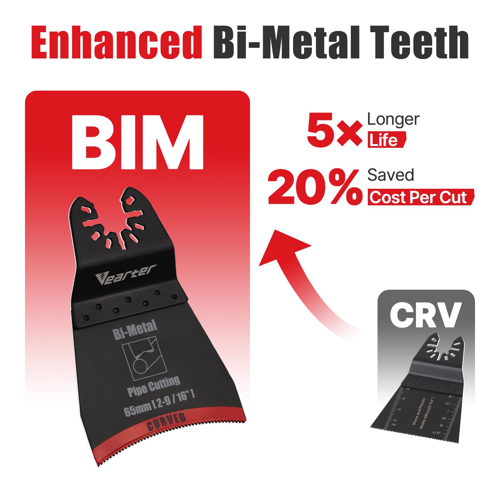 3 cuchillas bimetálicas multiherramienta, cuchillas universales bimetálicas de 65 mm, cuchillas multiherramienta de liberación rápida, corte de borde curvado para tubos de metal, madera