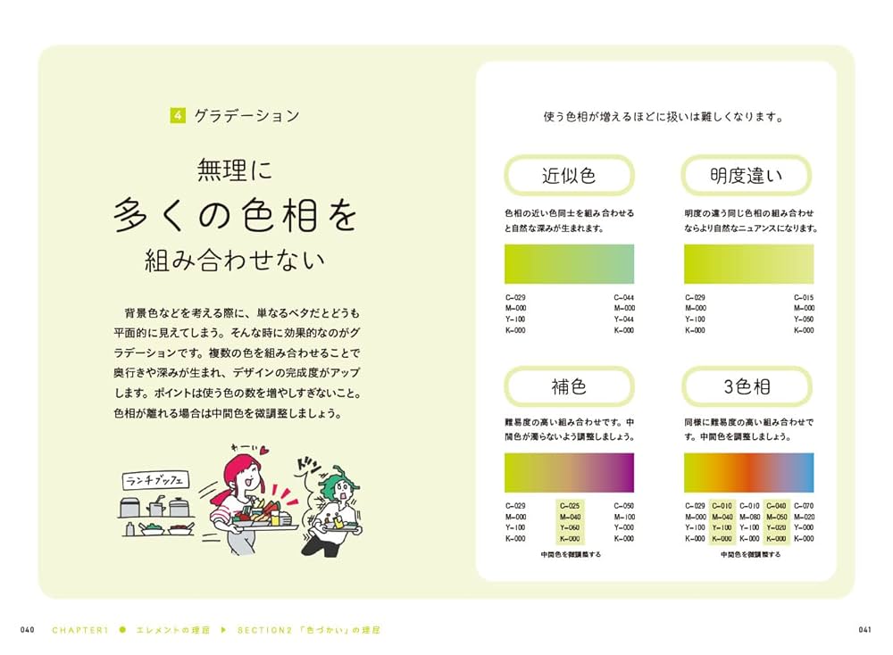 そもそものデザインのりくつ : シブヤ領一（ぱちぱち）: Amazon