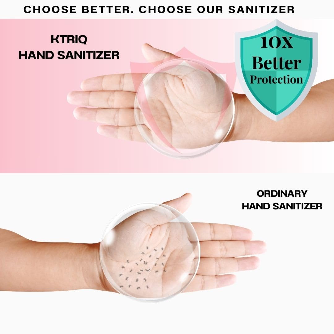 K'TRiQ 80% Instant Disinfectant Hand Sanitizer- Liquid Can (5 Litre) - WHO Recommended Formula FDA Approved - Best for Adults and Children - Kills 99.99% Harmful Germs(Refill Pack of 1) 1