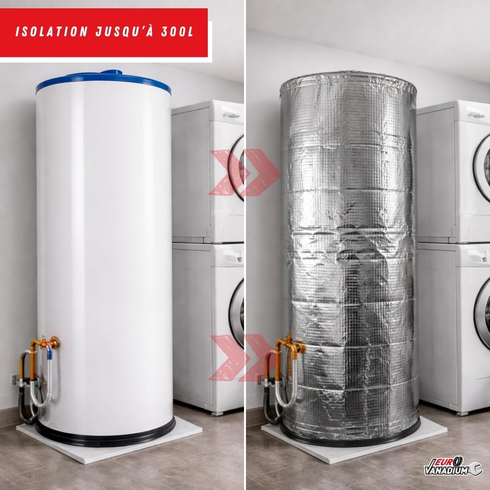 Aislante Termo Agua Caliente 300 L, 160 x 200 cm - Fabricación Francesa - Aislante Térmico Multicapa - Kit Aislamiento Calentador de Agua, Aislante Acumulador