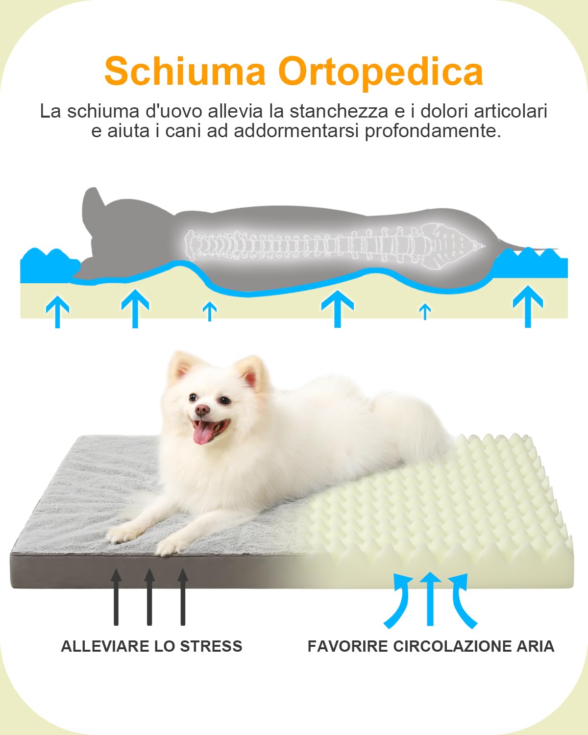 KSIIA Cuccia Cane Interno Taglia Grande e Media, Utilizzabile su Entrambi i Lati, Ortopedico Cuscino per Cani Sfoderabile e Lavabile, Letto per Cani Impermeabile, Materassino Cane Grigio, 90x57x8cm