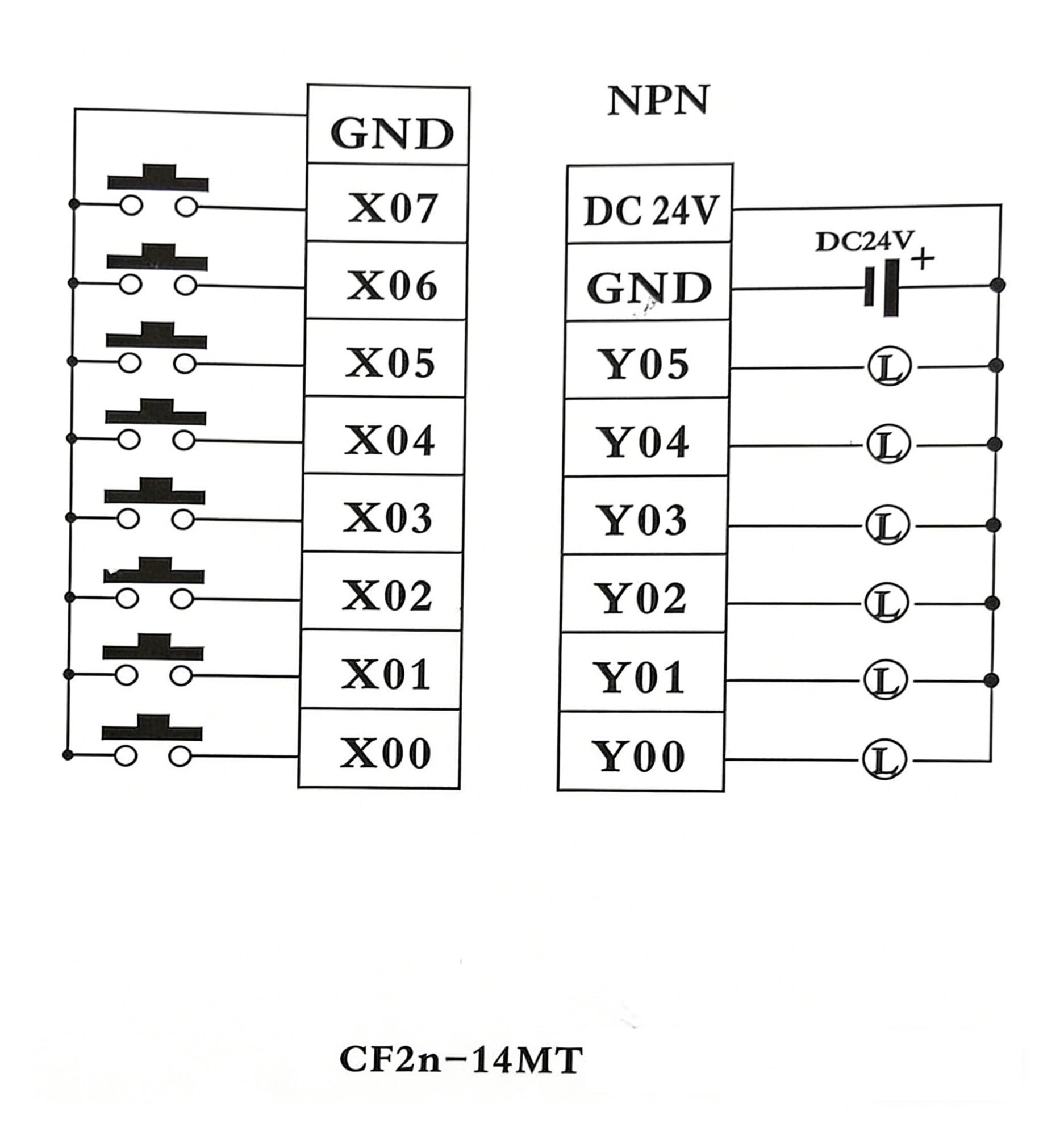 Controlador programable FX2N PLC CF2N 14MT