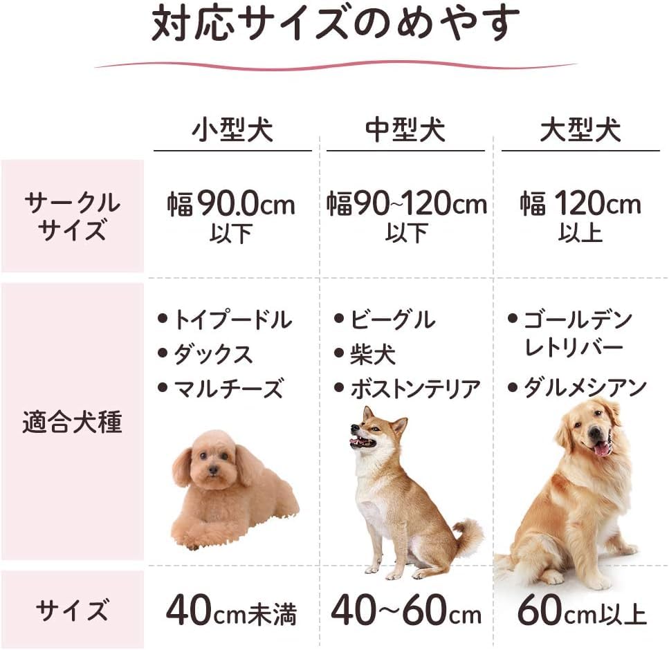 Amazon | 犬 サークル システムサークルトレー付き STS-400T ホワイト