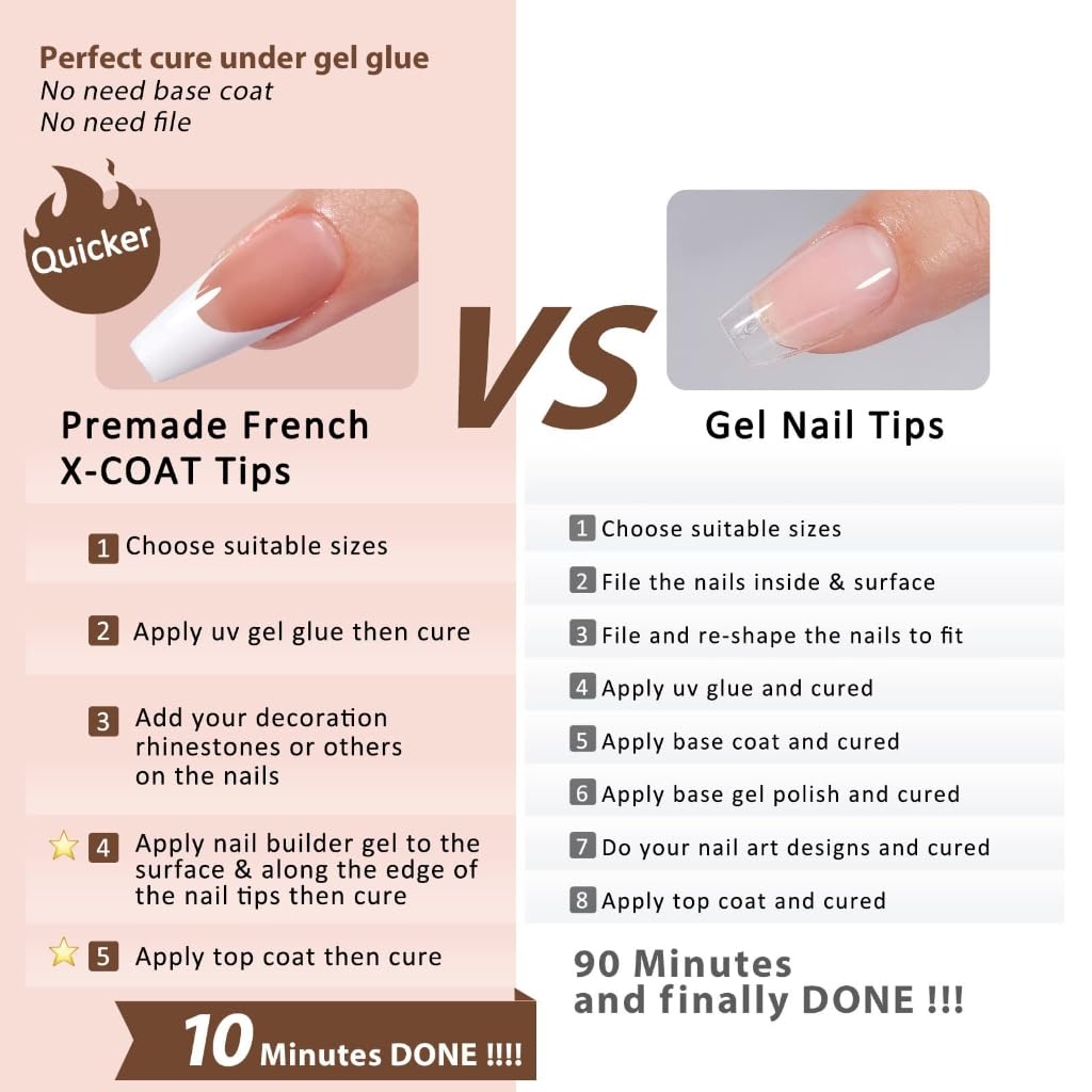 Perfect for Home Manicures French Manicure Tips and Accessories for Women